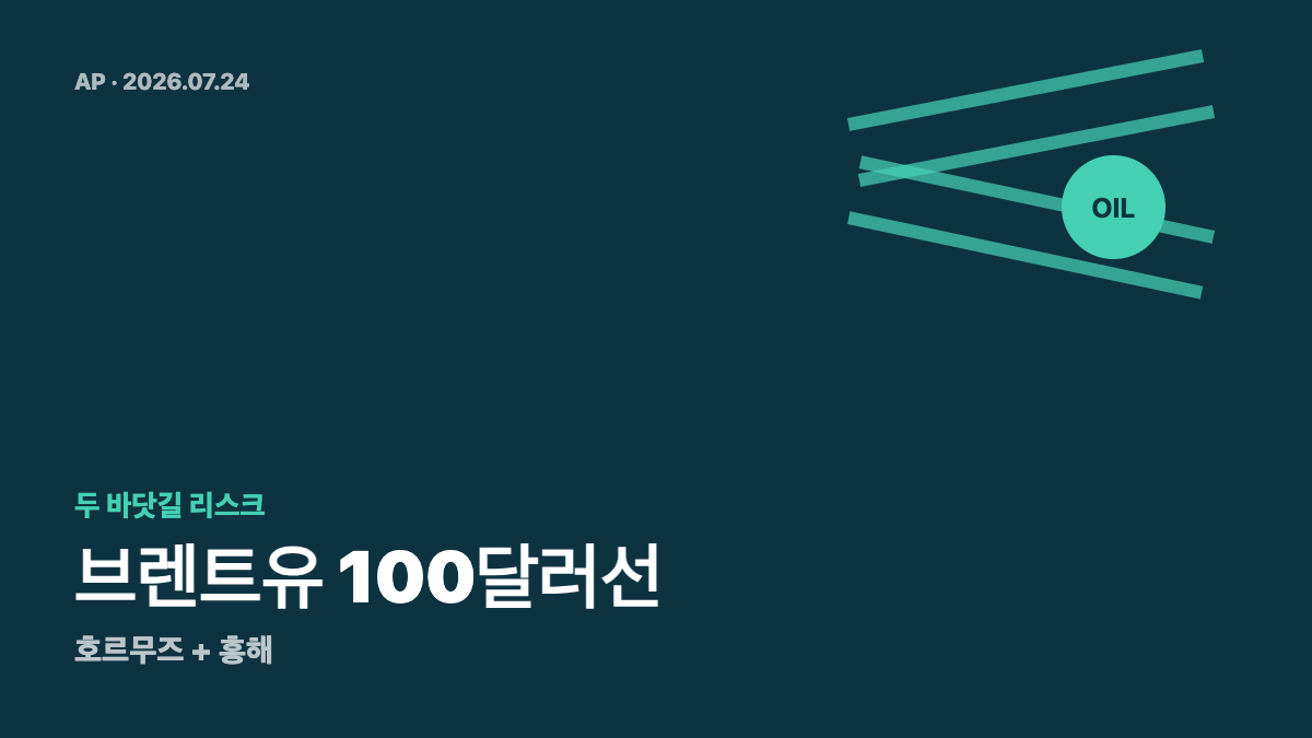브렌트유 100달러선 뉴스 썸네일