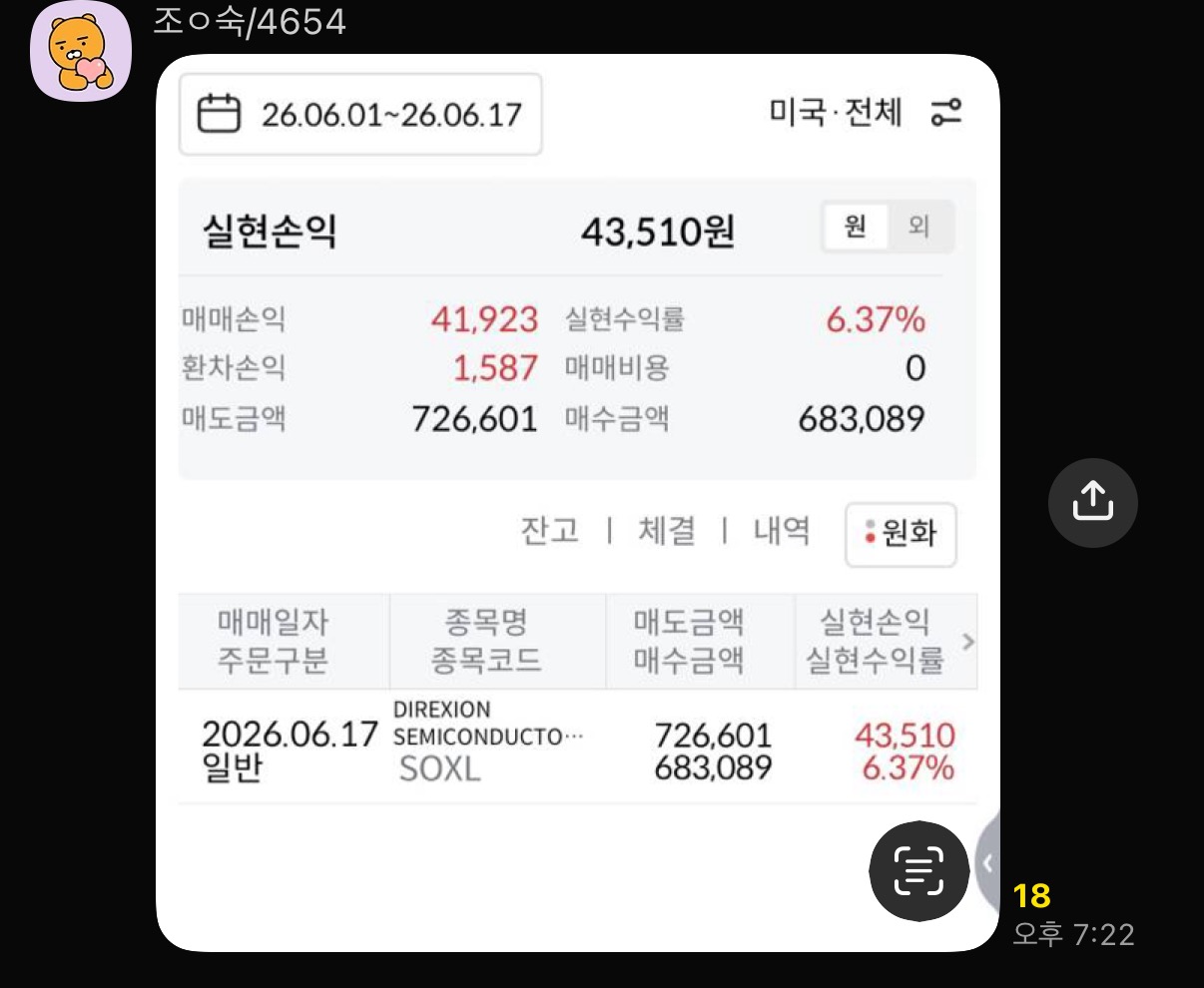 재테크 챌린지 1기 크루 퀀트 수익 인증 19